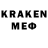 Бутират вода KazaK TrenT